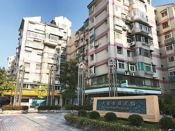 2018年北市熱門交易社區前十名,國宅就占了七名。圖為大直美堤花園。 圖/聯合報系資料照片