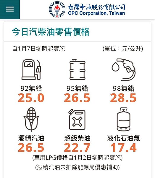 中油油價下周調漲。圖/經濟部