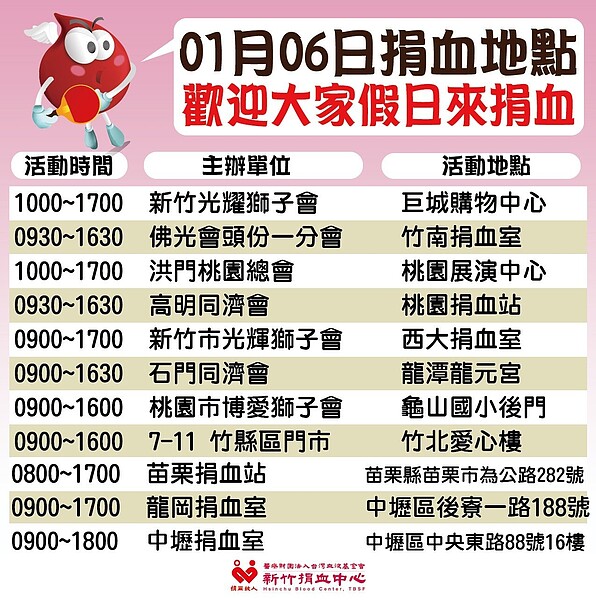 今天雖是假日，桃竹竹苗仍有11處捐血處，仍開放民眾捐血。圖／截至新竹捐血中心網站