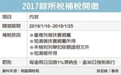 2017綜所稅補稅　16日開徵