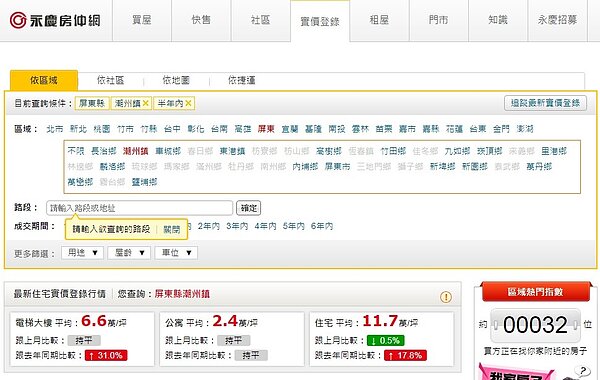 屏東潮州鎮房價 (資料擷取自永慶房屋)
