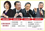 拉抬民生　財經四首長留任