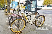 oBike遽減　北市僅剩1800輛