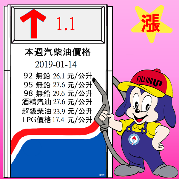 中油調漲。圖/中油臉書