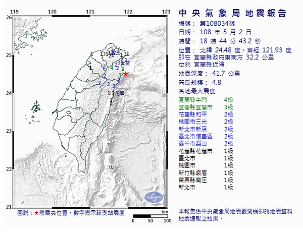 今晚6時44分發生芮氏規模4.8有感地震，在震央在宜蘭縣政府東南方32.2公里的宜蘭縣近海地震深度41.7公里。 圖擷自氣象局