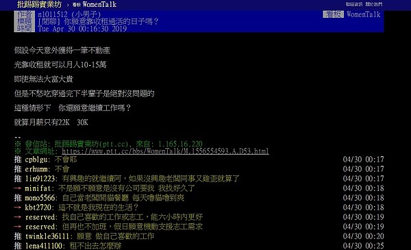 若有10至15萬元月租金收入,你還願意繼續工作領22K嗎?(圖/擷取自批踢踢實業坊)