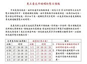 西區最美懸日！氣象局提醒明後天到峨嵋街卡位 