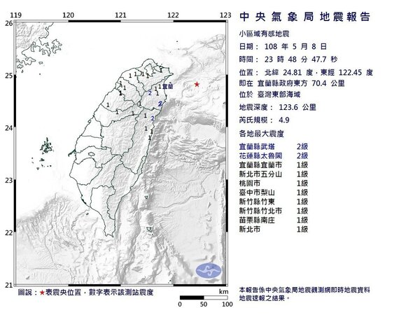 晚間11：48，宜蘭外海規模4.9地震。