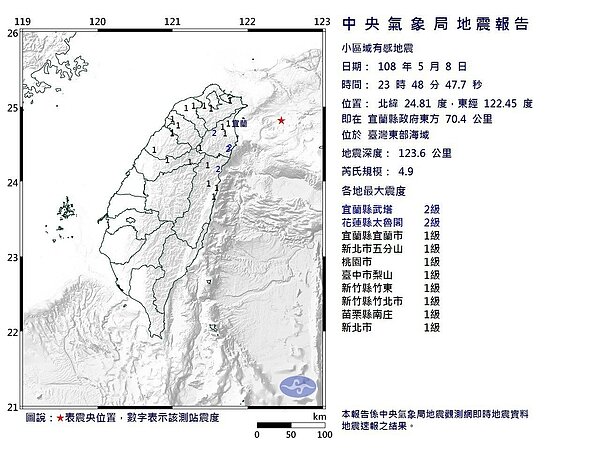 晚間11：48，宜蘭外海規模4.9地震。