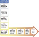 中美關鍵談判登場　牽動全球