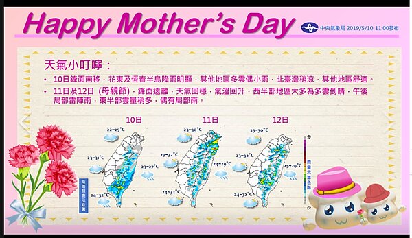 母親節天氣回穩，氣溫回升。（圖／氣象局提供）