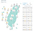 越來越熱！　吳德榮：下周最高溫將飆逾35度