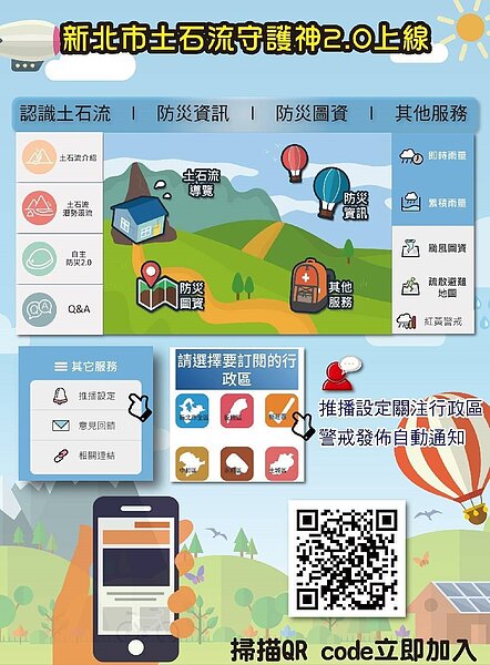圖為新北市土石流守護神2.0。圖/新北市農業局提供