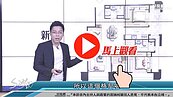 好房網TV／廁所．廚房在中間！這你買得下去？