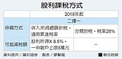 股利合稅、分開稅？　掌握4訣