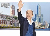 韓國瑜鬆口願選總統　若當選要在高雄上班　拋遷都議題