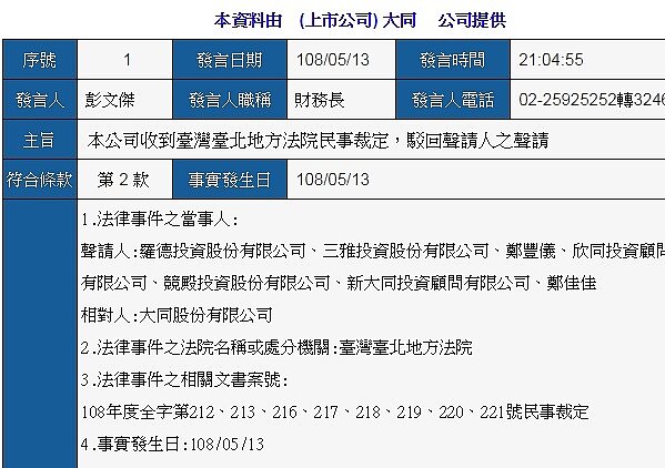 大同針對假處分一案發表重訊。 (圖/公開資訊觀測站 臺灣證券交易所)