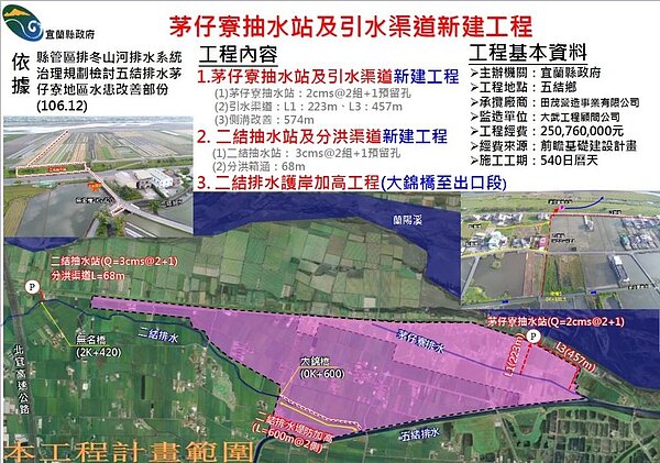 茅仔寮抽水站　拚明年5月啟用。（圖／宜蘭水利處）