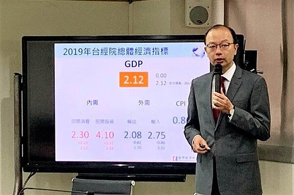 台經院景氣預測中心主任孫明德。（資料照片／陳碧芬攝）