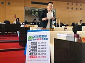 台中均薪六都墊底　議員籲設自經區招商金融業