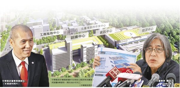 中華郵政於機場捷運A7站旁設立郵政物流園區，將建置5棟建物，預計2021年完工。（中華郵政提供）