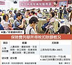 保費列舉扣除　避開常見迷思