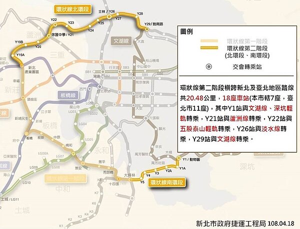 環狀線第二階段。(新北市政府捷運工程局)