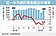 貿易戰衝擊　台外銷接單連六月負成長