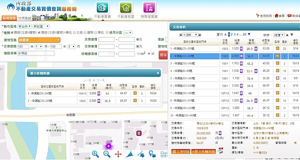 「亞昕向上」轉手紀錄皆以慘賠出場。(圖/擷取自內政部實價登錄)