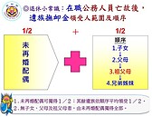 同性結婚後能不能領公務員撫卹金　銓敘部報你知