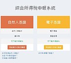 報稅了沒？　還有近半數的人沒申報