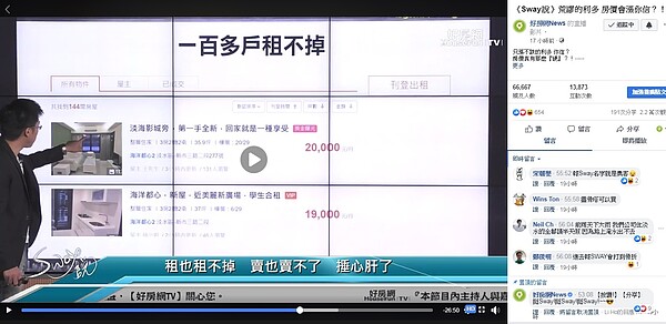 淡海單一社區有上百戶賣不掉也租不出去。(圖/擷取自Sway說)