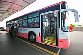 台中機場快線公車　平均每班載不到2人