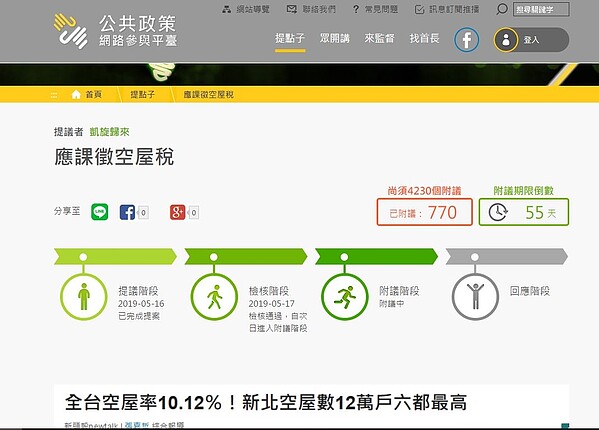 10 的空屋率民眾自發公投要求開徵空屋稅 好房網news 10 的空屋率民眾自發公投要求開徵空屋稅 好房網news