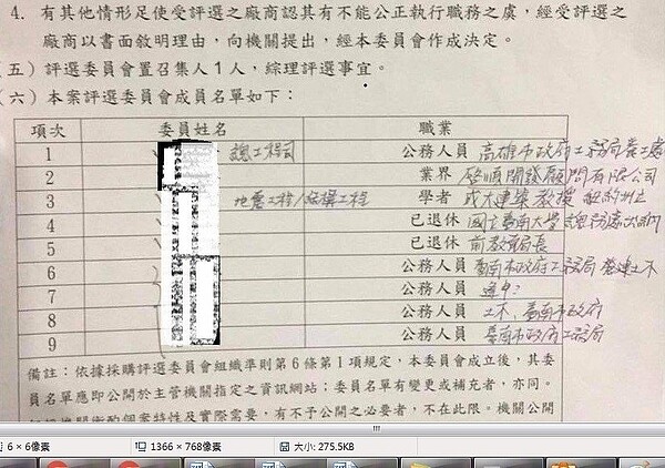 台南市政府工務局公園設計評選委員名單,多是退休人員、土木、工務乃至總務處出納組成。圖/景觀建築師提供