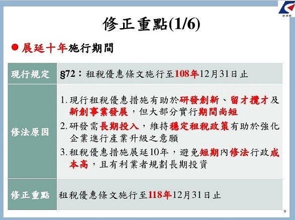 行政院會通過「產業創新條例」部分條文修正草案。(圖/行政院)