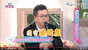 不求一次到位　沈玉琳靠8字信念把房買回來　