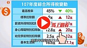 好房網TV／2019報稅有小確幸 扣除額提高省很大！