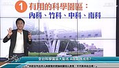 這些算利多嗎？Sway破解6大迷思