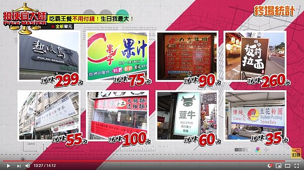 完全不用花錢,壽星吃到賺到。(圖/擷取自YouTube蔡阿嘎Life)