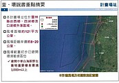 首座離岸風場專案融資742億