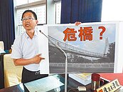 花博葫蘆墩X型危橋　究責補強