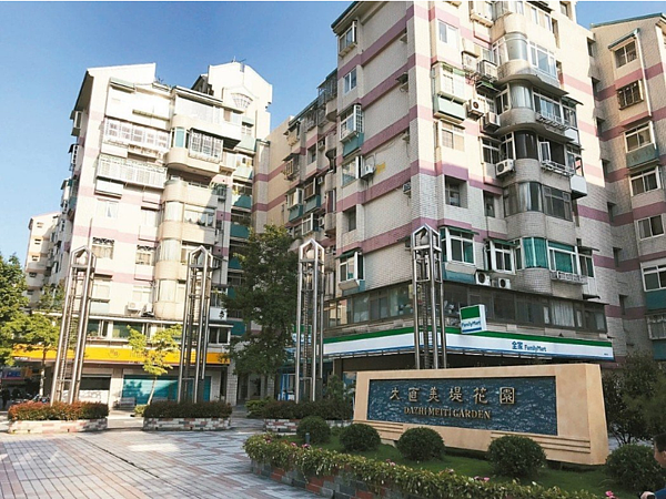 2018年北市熱門區第一名為台北市中山區,圖為大直美堤花園。 (本報系資料庫)