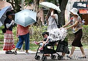 吳德榮：今出門帶雨具　防曬又擋雨