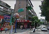 師大商圈店家就地合法　議員批北市府包庇