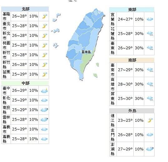 天氣。（圖／中央氣象局）