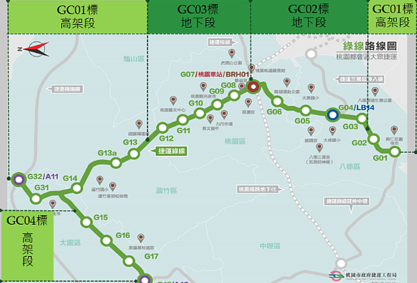 桃園捷運綠線地下潛盾工程GC02標為G07桃園火車站至南出土段間地下段土建工程,市府今天完成標案評選,最後由中華工程、日商大豐營造、日商奧村組聯合承攬團隊獲選為最有利標廠商,GC03標則預計下周評選。圖/桃園市捷運工程局提供