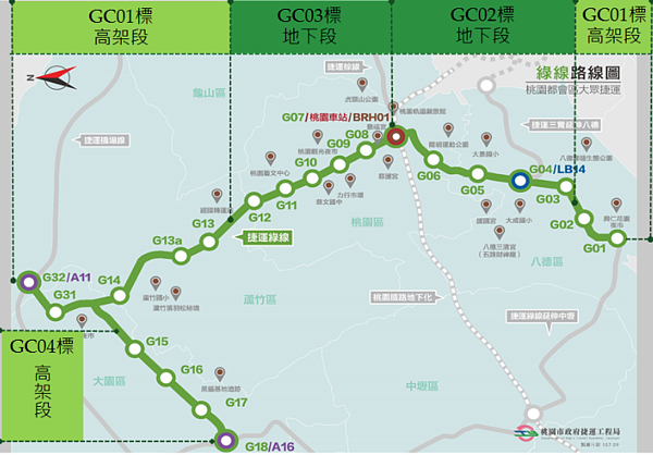 桃園捷運綠線地下潛盾工程GC02標為G07桃園火車站至南出土段間地下段土建工程,市府今天完成標案評選,最後由中華工程、日商大豐營造、日商奧村組聯合承攬團隊獲選為最有利標廠商,GC03標則預計下周評選。圖/桃園市捷運工程局提供