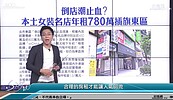 想危機入市？Sway：這3大利空別碰