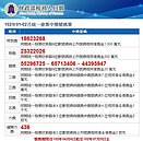 發票千萬富翁　增12人